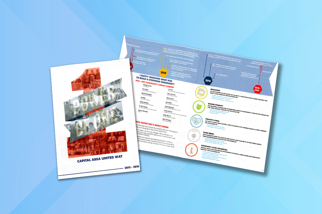 2016 Annual Report Spread